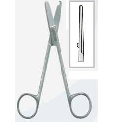 PINZA LEVA PUNTI MET MICHEL - Farmacianuova.eu