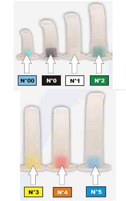 CANNULA GUEDEL 0 NERO - Farmacianuova.eu