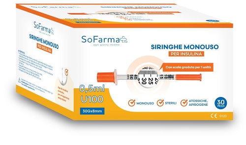 SIRINGA PER INSULINA 0,5 ML 30 PEZZI SOFARMAPIU' - Farmacianuova.eu