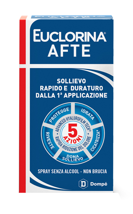 EUCLORINA AFTE SPRAY 15 ML - Farmacianuova.eu