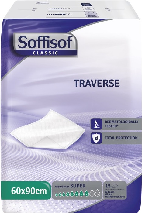 TRAVERSA PER INCONTINENZA SOFFISOF CLASSIC 8 GOCCE 60 X 90 15 PEZZI - Farmacianuova.eu