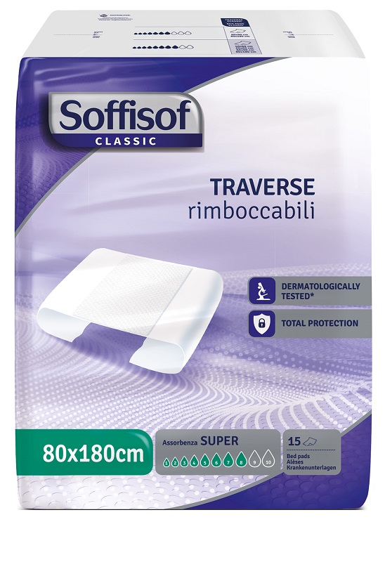 TRAVERSA PER INCONTINENZA SOFFISOF CLASSIC 8 GOCCE 80 X 180 15 PEZZI - Farmacianuova.eu